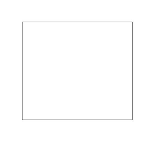 Square image